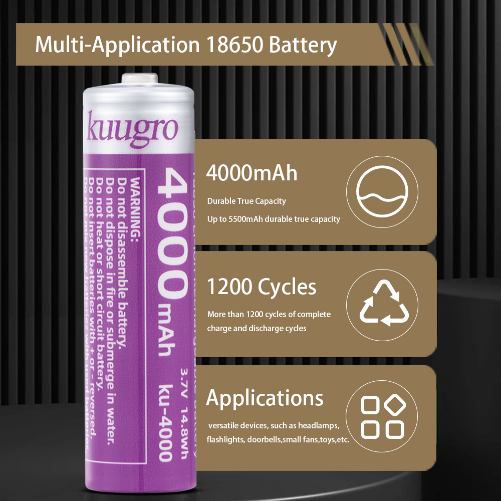Kuugro 18650 4000mAh Pointed H - Vape Battery 18650 avis et prix