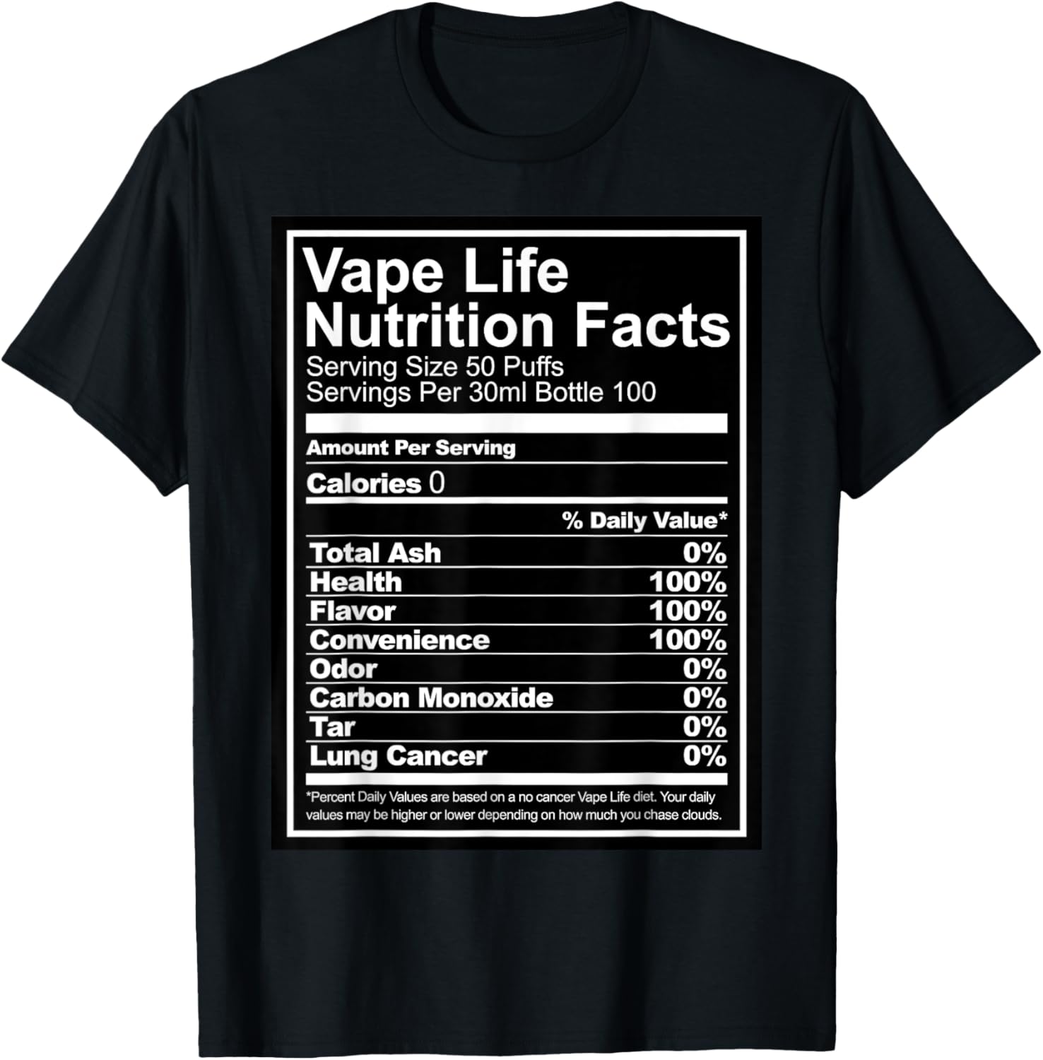 Vape Life Nutrition Facts Grap - Vaping Shop avis et prix