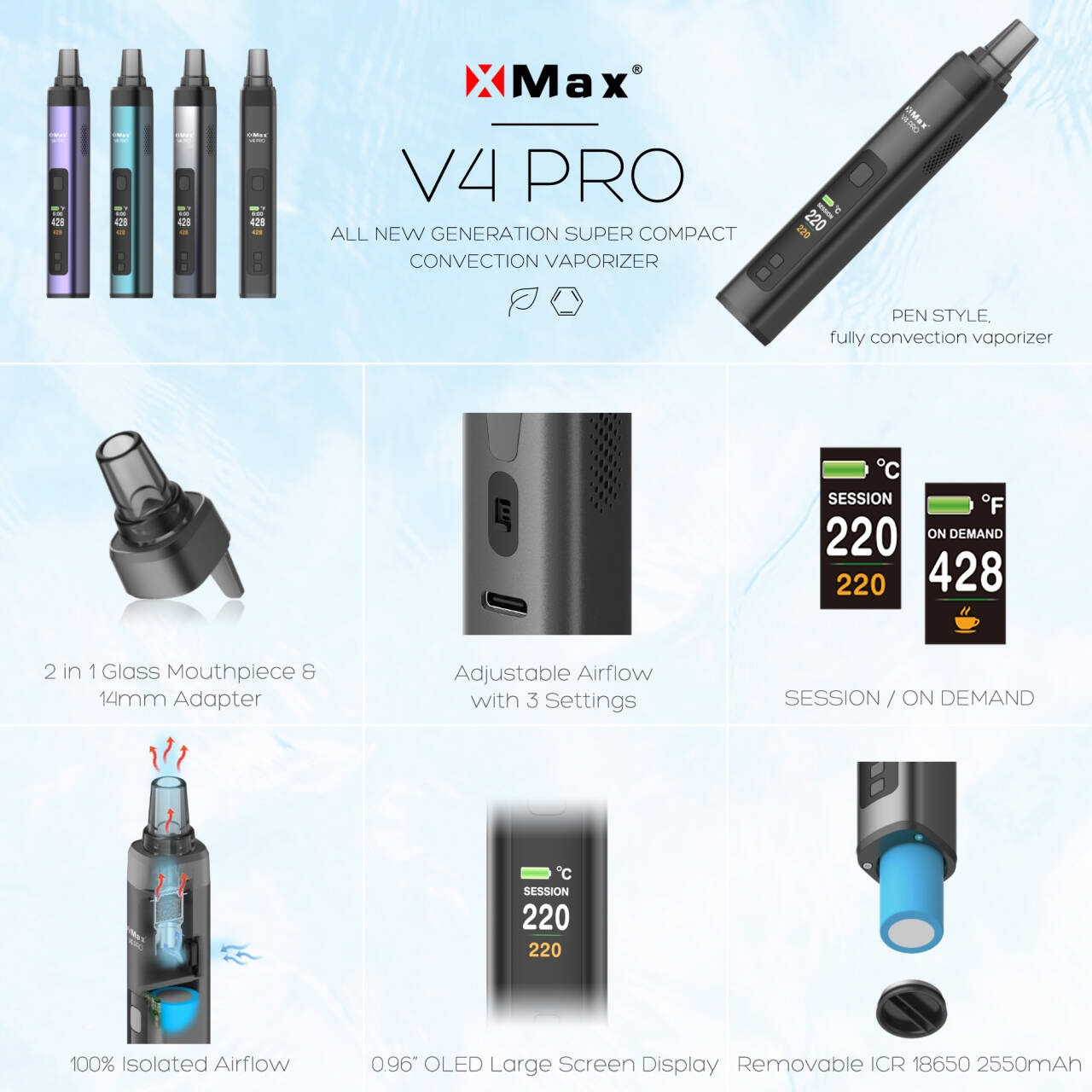 New Arrival XMax V4 Pro Dry He - Vape Battery 18650 avis et prix